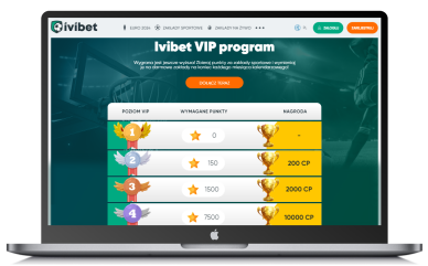 Program VIP zakładów Program VIP zakładów bukmacherskich