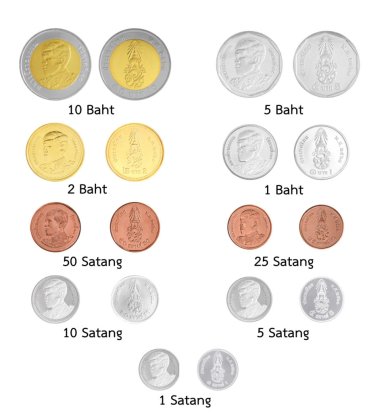 Tajskie monety Tajskie monety bahtowe